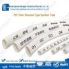 In Stock Numbered PVC Tubing: Plum Blossom Line, Inner Toothed Sleeve, Marking Tube 0.5-10 Sq.