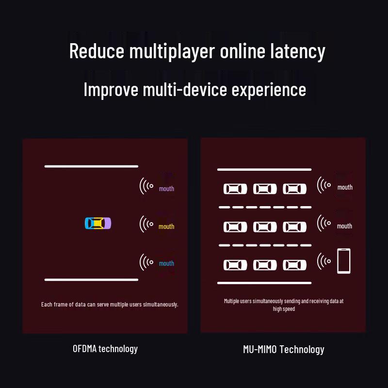 MERCURY WiFi6 USB Wireless Adapter (CN version)