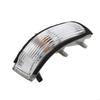 2025 New Automotive Rearview Mirror Turn Lamp Light