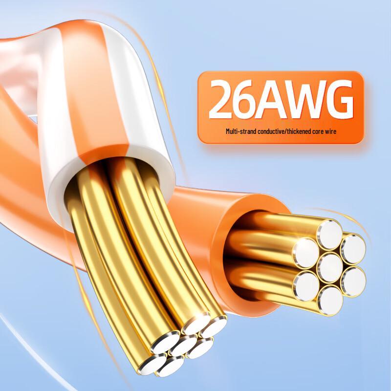 Beilifang Cat6 Gigabit Ethernet Cable