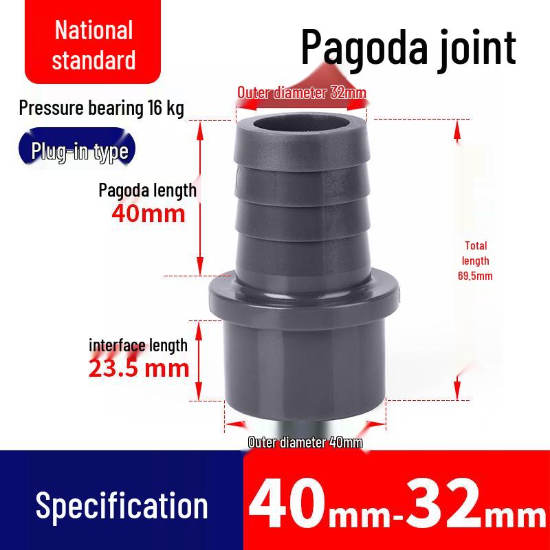 UPVC Pagoda Quick Connect Hose Reducing Fitting - Straight Male Thread (PVC-U)