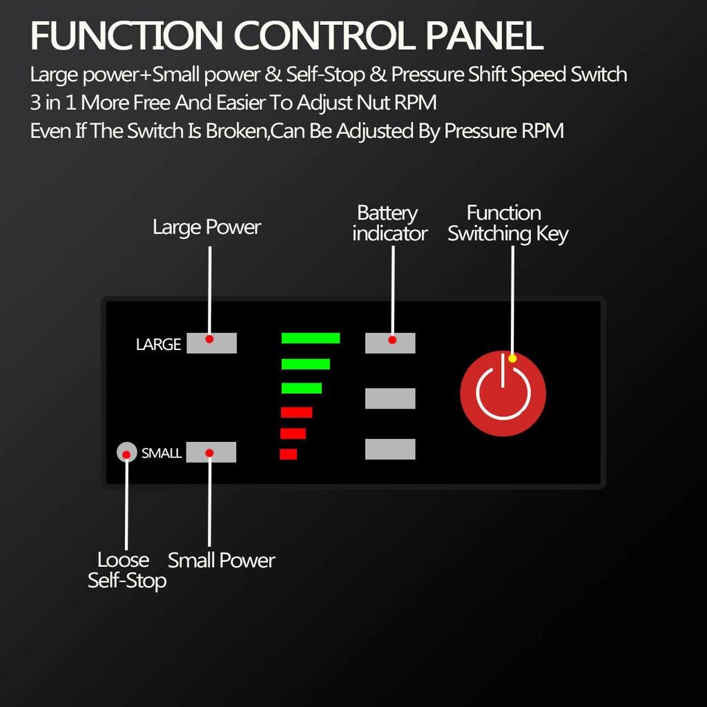 20V 520N.m 1/2 Rechargeable Socket Cordless Wrench Screwdriver Power Tools for Battery Brushless Electric Impact Wrench