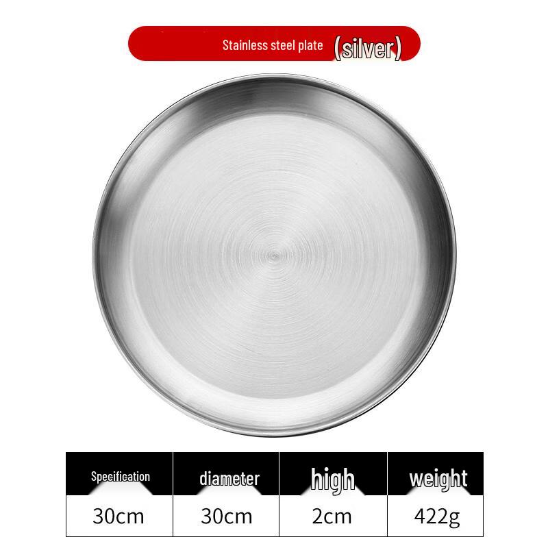 Stainless Steel Round Serving Plates Set