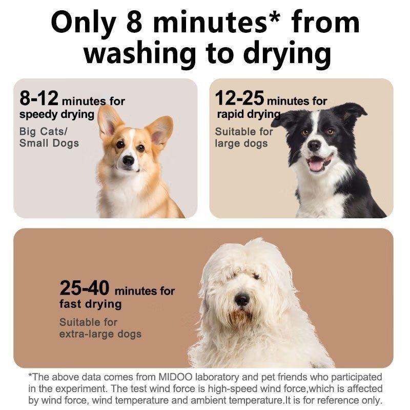 6800W Power Hair Dryer Pet Blew for Dog Cat Grooming Warm Wind Fast Pet Blower Dryer (Blow&Suction 2in1)