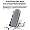For DJI Osmo Pocket 4 Standard Combo Carrying Case Travel Protective Bag Handheld Clutch