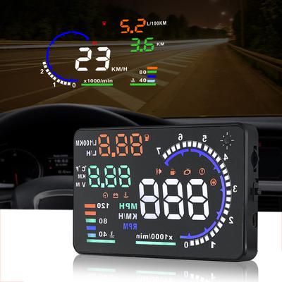 Oto Elektroniği – Hız Ölçerler ve Takometreler