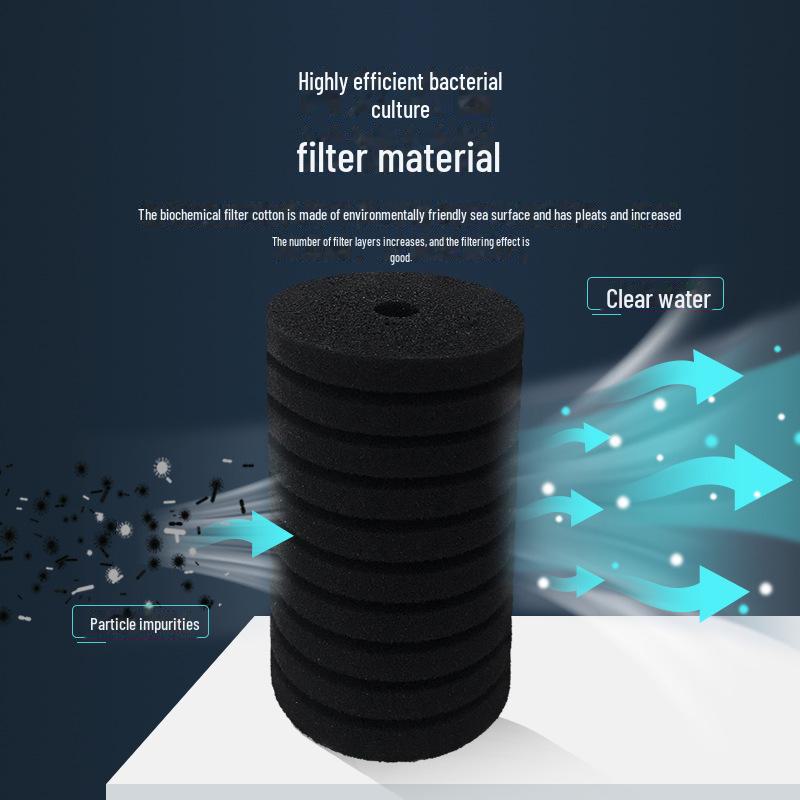 Xinyou Water Fairy Biochemical Cotton Filter Replacement XY-180/280/2831