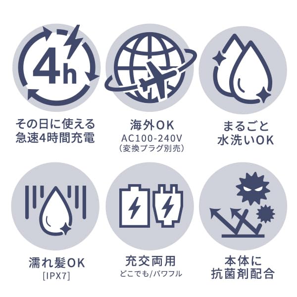 Tescom Hair International Dark Clipper, Cordless, Washable, Compatible, Gray, TT690A-H