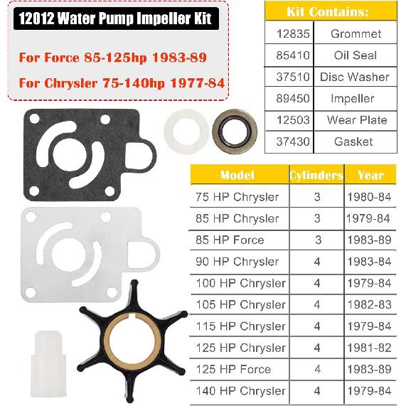

FK1069 12012 Комплект крыльчатки водяного насоса (Прокладка-Дисковая шайба-Маслосъемное кольцо-Крыльчатка-Износная пластина) Подходит для лодочных моторов Chrysler Force 75 85 90 100 105 115 125 140