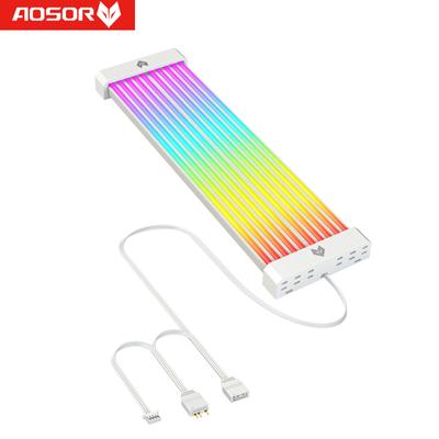 LED-Beleuchtung – LED-Lichterketten und -streifen