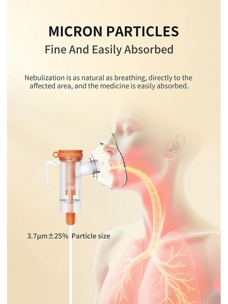 Air Compression Nebulizer for Children & Adults - Home Use