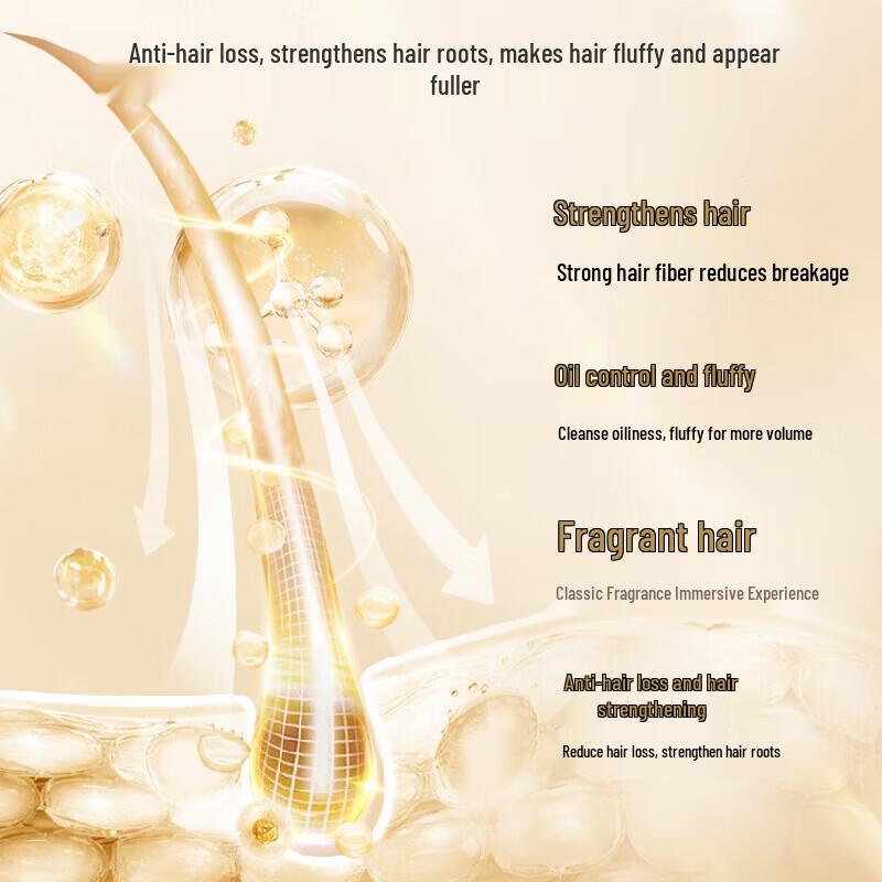 Adolp Anti-Hair Loss & Growth Shampoo