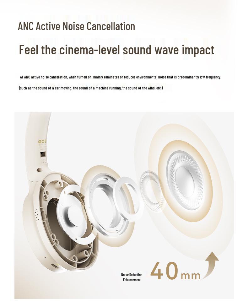 ANC Over-Ear Wireless Noise-Canceling Headphones with Long Battery Life and Heavy Bass - Minimalist Full-Ear National Tide Style.