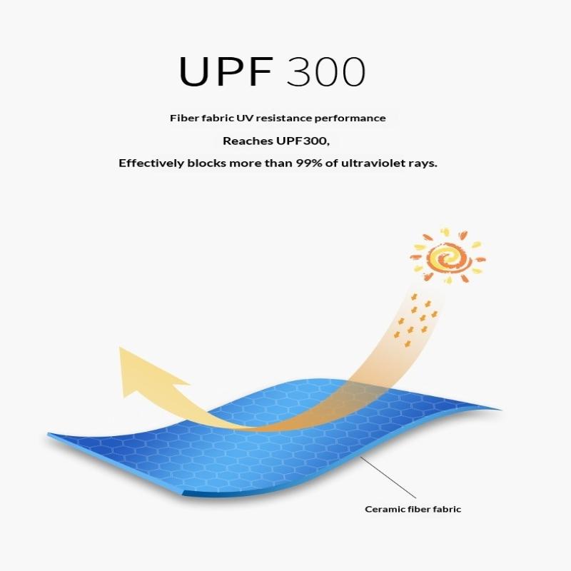 Anti-Uv Sunscreen Mask Breathable Ear Cord Face Cover Scarf Hanging Ear Dust-Proof Scarves Mask Summer Dust-Proof Veil