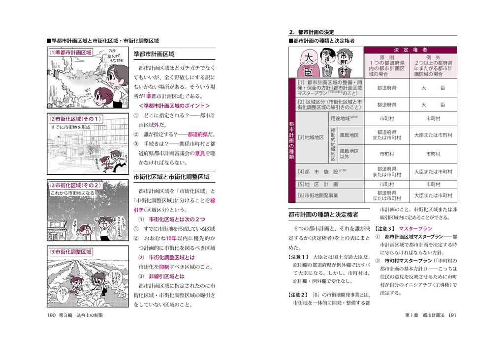 2026 Edition Manga Real Estate Brokerage Exam Preparation [Manga Textbook for Real Estate Brokers / Full Color Opening] (Real Estate Brokerage Exam Pr