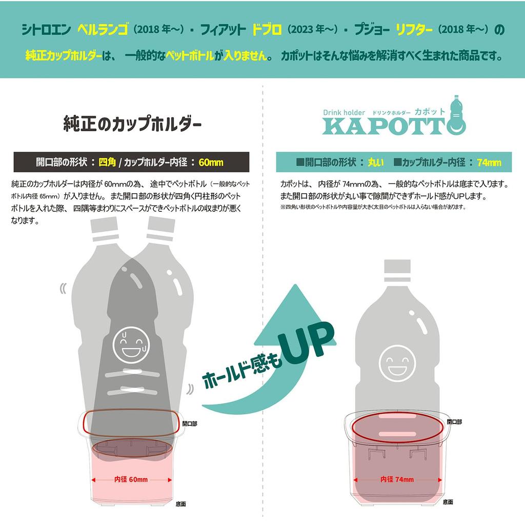 Eve Design Original Product: For Bellango/Doblo/Lifters, Genuine Replacement Type Drink Holder "Cabot" Set of 2 / Product Number: KPC2