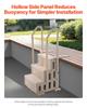 3-Step Taupe Pool Ladder of 2 Handrails Supports 400 Lb for 36-48 In Pools