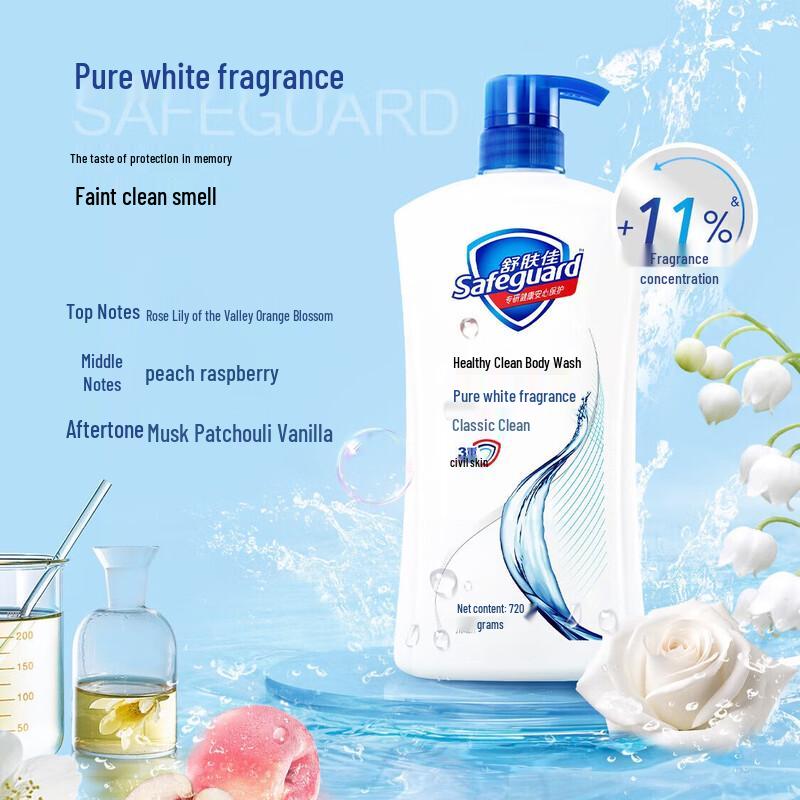 Safeguard Pure White Fragrance Body Wash