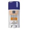 Produse pentru îngrijirea corpului – Deodorante și antiperspirante