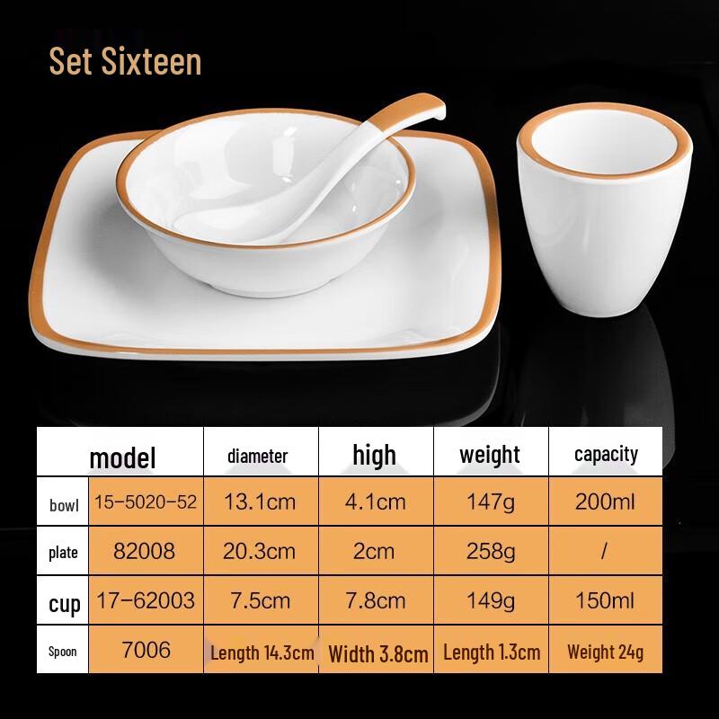 

Commercial Melamine Dinnerware 4-Piece Set