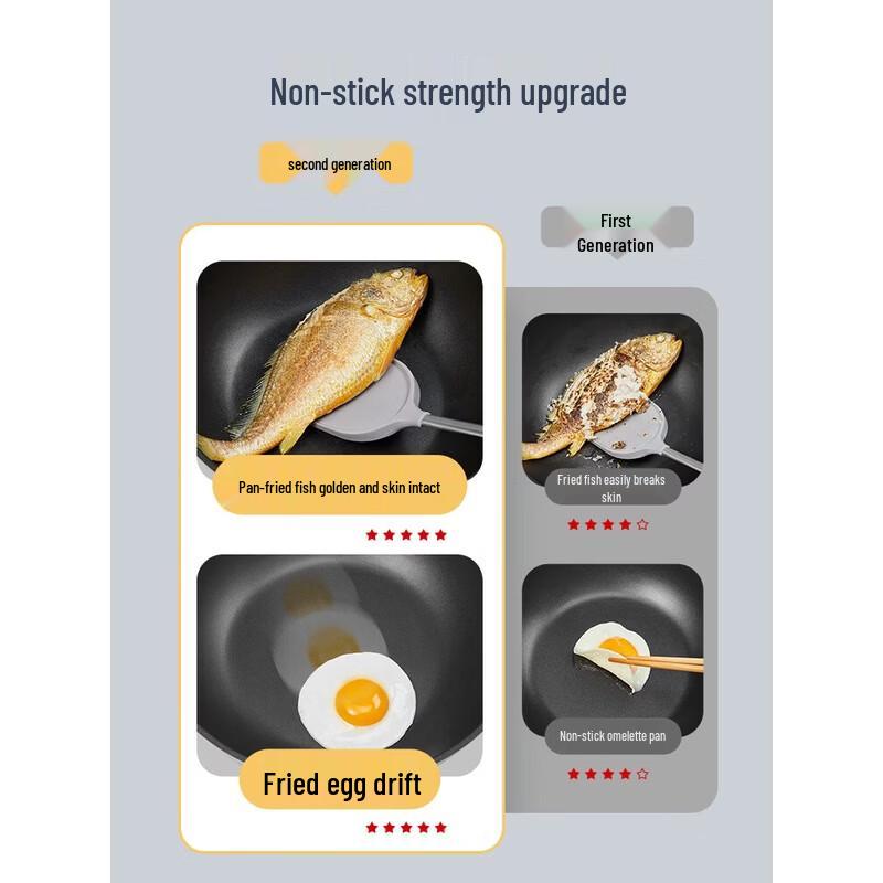 COOKER KING 30cm Non-Stick Lightweight Wok
