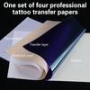 10 Pcs Tattoo Transfer Paper A4 Size 4 Layers Freehand Tattoo Transfer Machine Thermal Copier Stencil Paper Quality Stencil