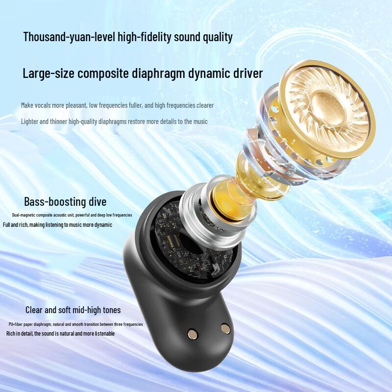 Chuan Gu M86 Mini True Wireless Semi In-Ear Bluetooth Earbuds