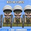 WW2 Military Navy Soldier Figures Building Blocks Leader Army Warrior Boat Commander Artillery Accessories Gun Bricks Toys Gifts