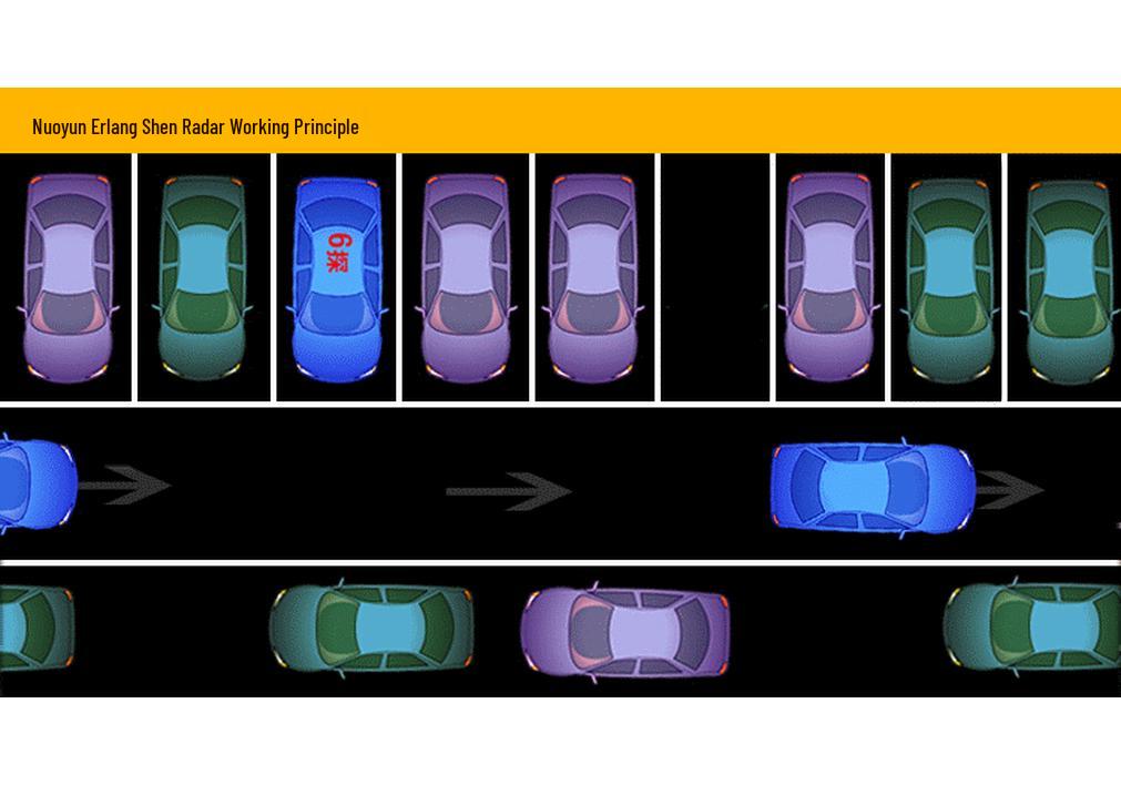 8-Probe Front and Rear Car Reversing Radar with Voice Buzzer
