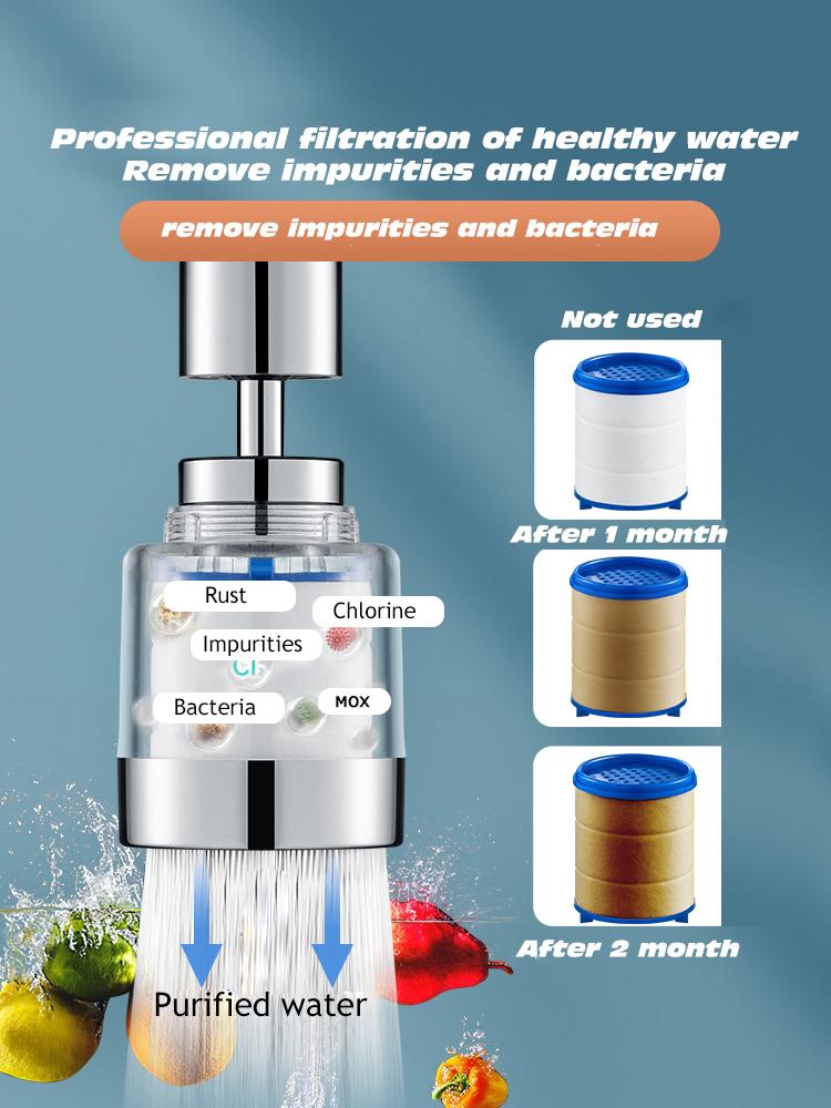Replacement Cartridges for Filter Nozzle On tap,Faucet Water Filter Element