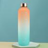 Large Capacity Water Bottle with Time Marker Motivational Drinking Bottle 32oz Reusable Drinking Cup for Outdoor Sport