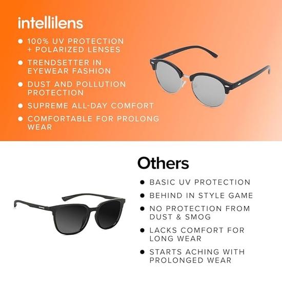 Ochelari de soare rotunzi Intellilens pentru bărbați și femei | Ochelari de protecție pentru bărbați și femei