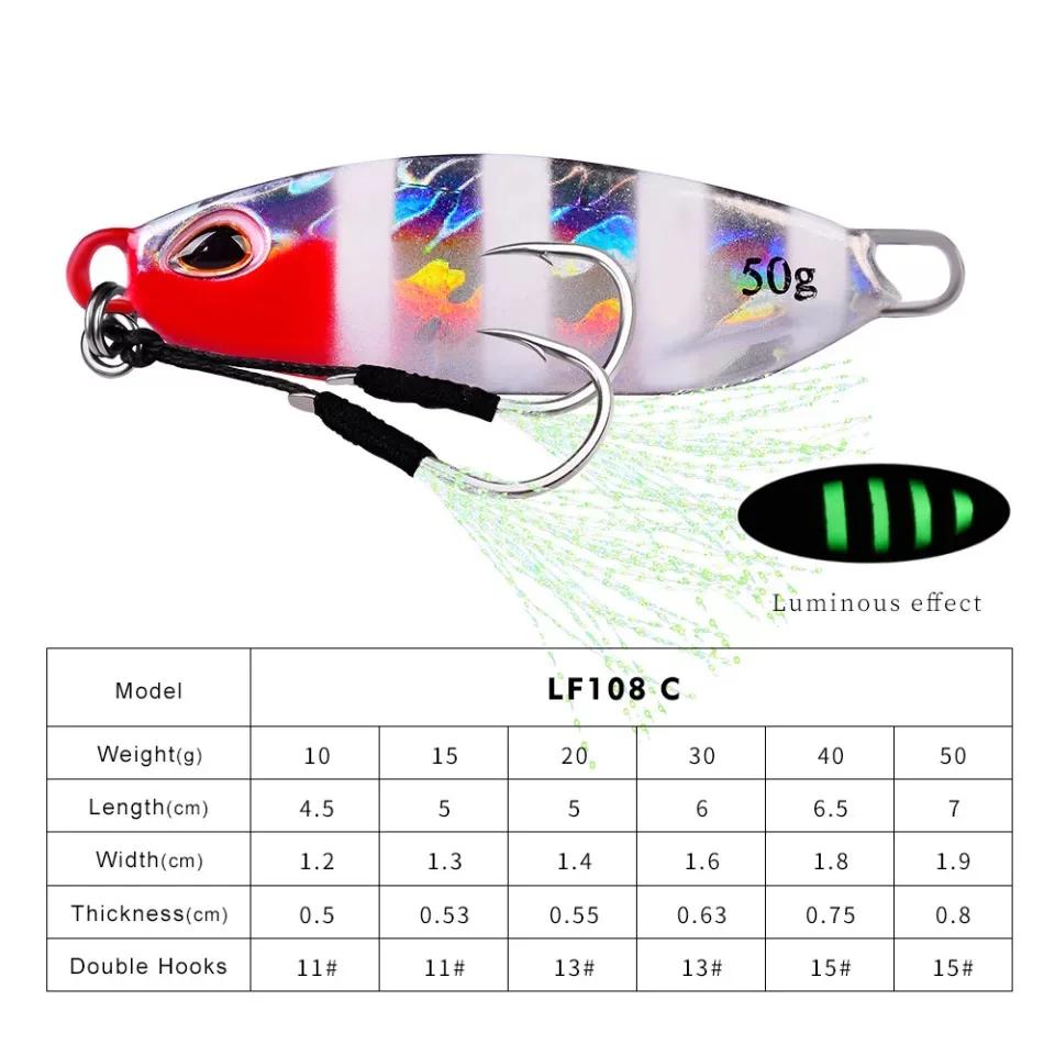Metal Lure10g Special Fake Bait for Sea Bass Fishing Freshwater and seawater universal bionic lure