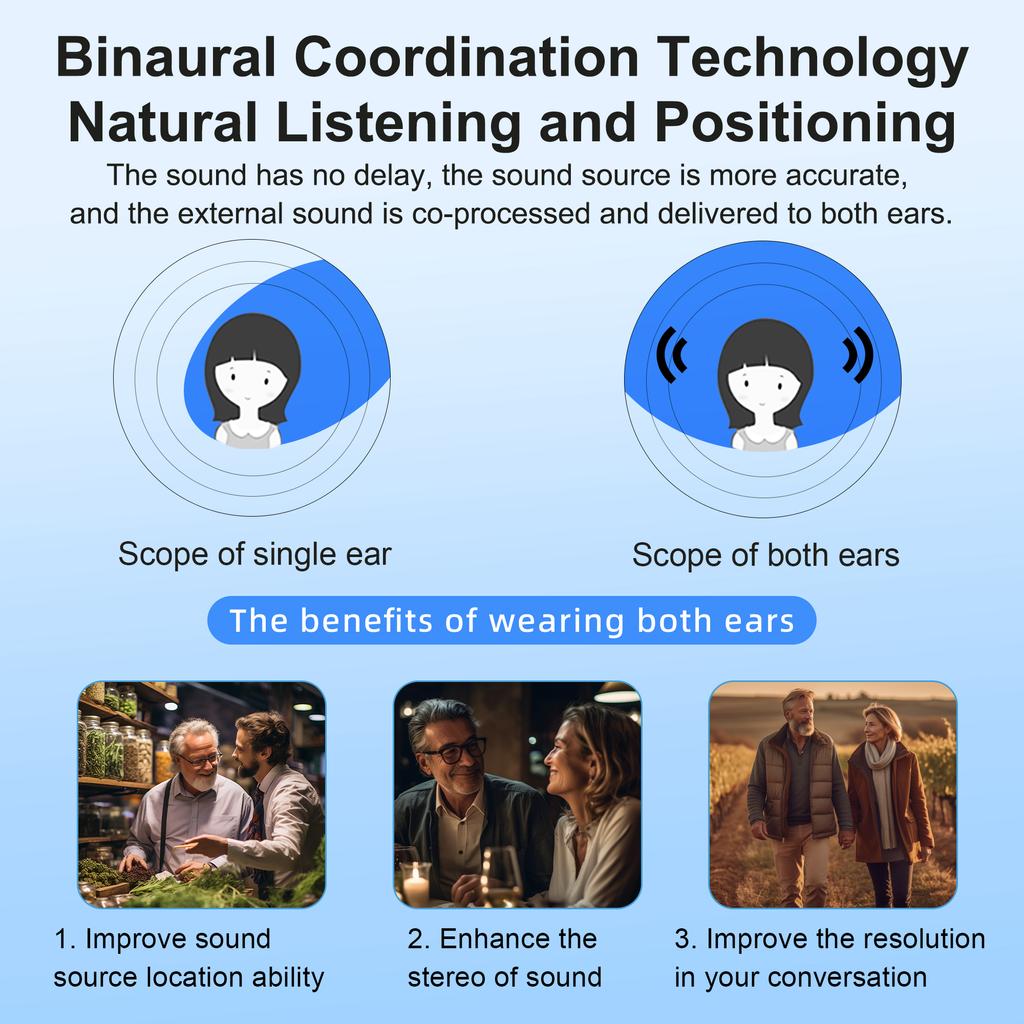 Mini aparat auditiv digital ITE intraauricular roșu și albastru pentru canalul urechii, colecție de difuzoare