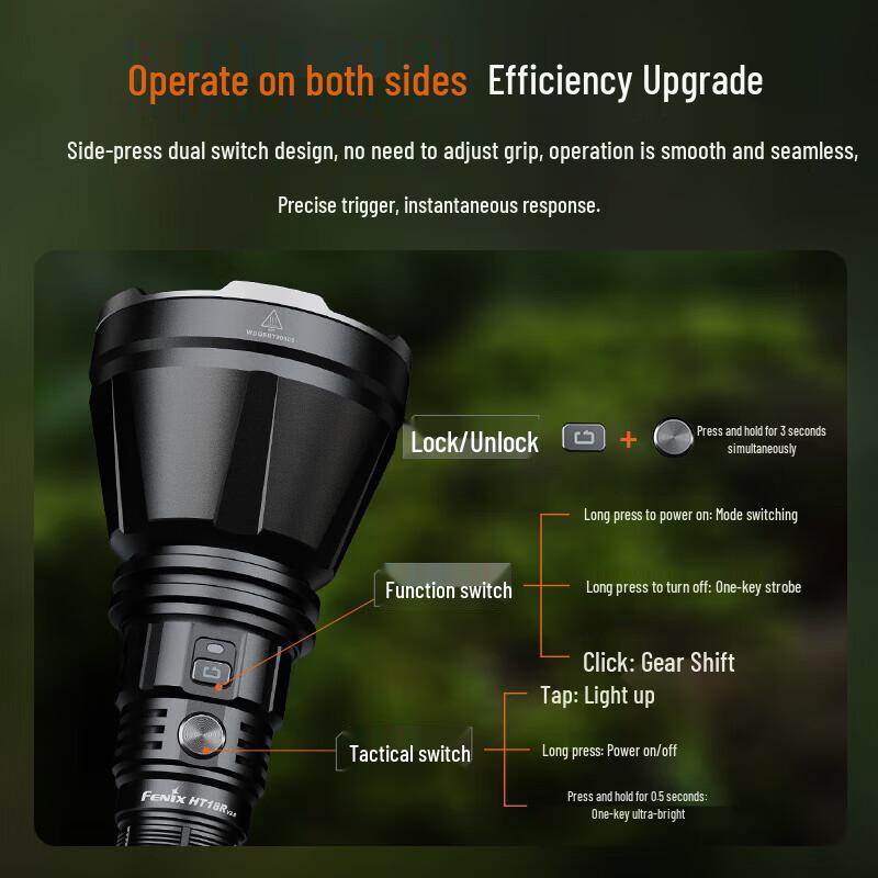 Fenix HT18R V2.0 Rechargeable Tactical Flashlight
