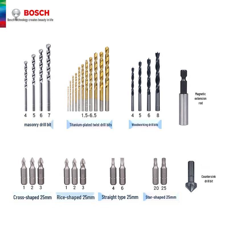 Bosch 2607017401 Titanium Coated Drill Bit Set