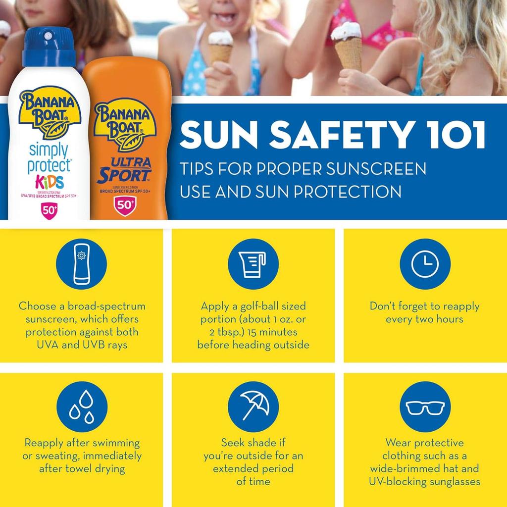Sonnenschutzbalsam SPF 100 Banana Boat 118 ml