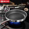 KBH 3rd Gen Honeycomb 316L Stainless Steel Non-Stick Frying Pan