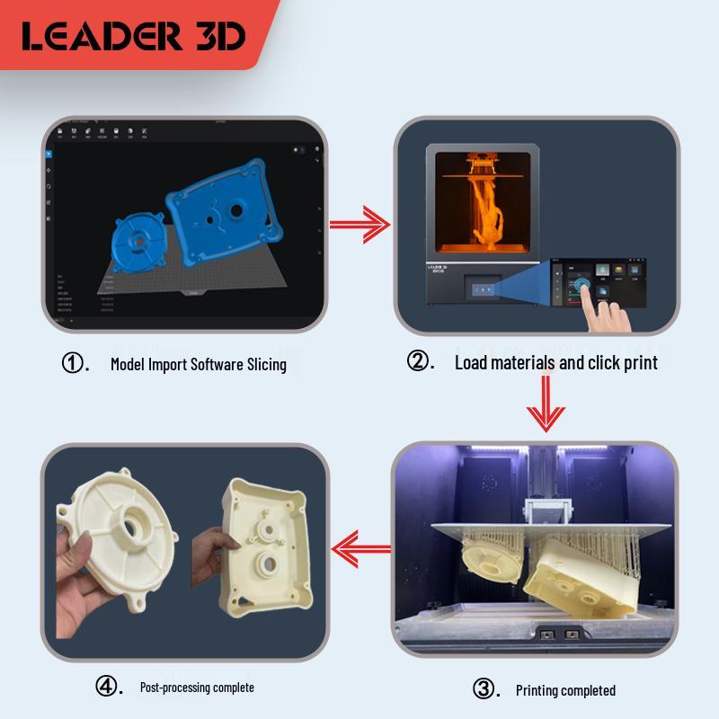 LCSW 3D Industrial-Grade LCD Resin 3D Printer