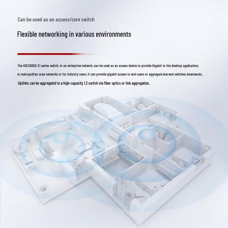 H3C S5130S-28S-EI-R Managed Enterprise Network Switch