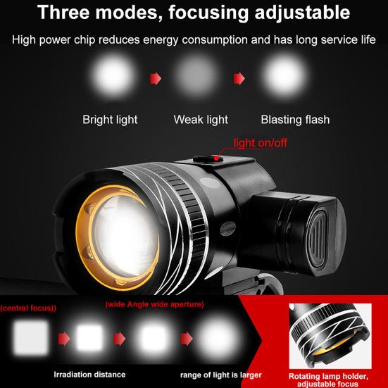 Fahrradscheinwerfer Aluminiumlegierung Wasserdicht Zoom USB Wiederaufladbar Modi Einstellbar MTB Rennrad Mountainbike Nachtfahrt LED Frontlampe