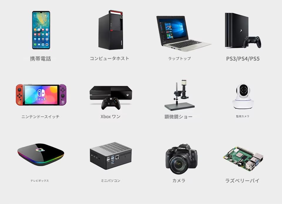 zmart Portable Monitor with HDMI Second Screen for Gaming Extended Compatible with and Raspberry Mobile External USB Compact 11.6-inch Support,