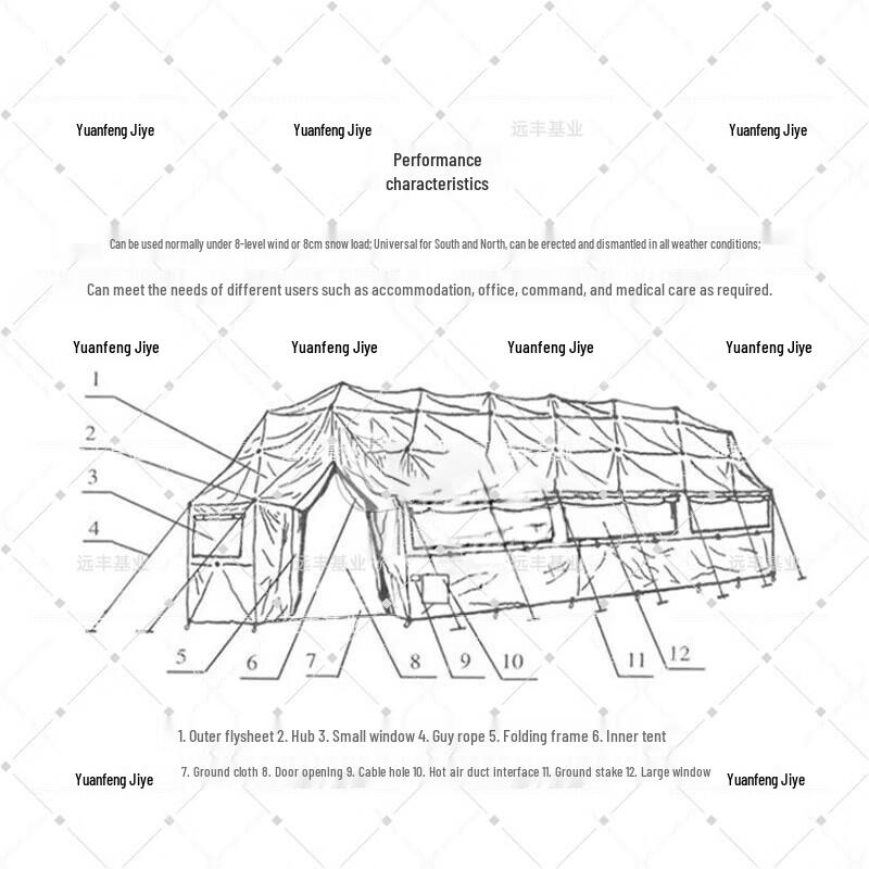 Yuanfeng Jiye 37sqm Camouflage Multi-Arch Medical Tent
