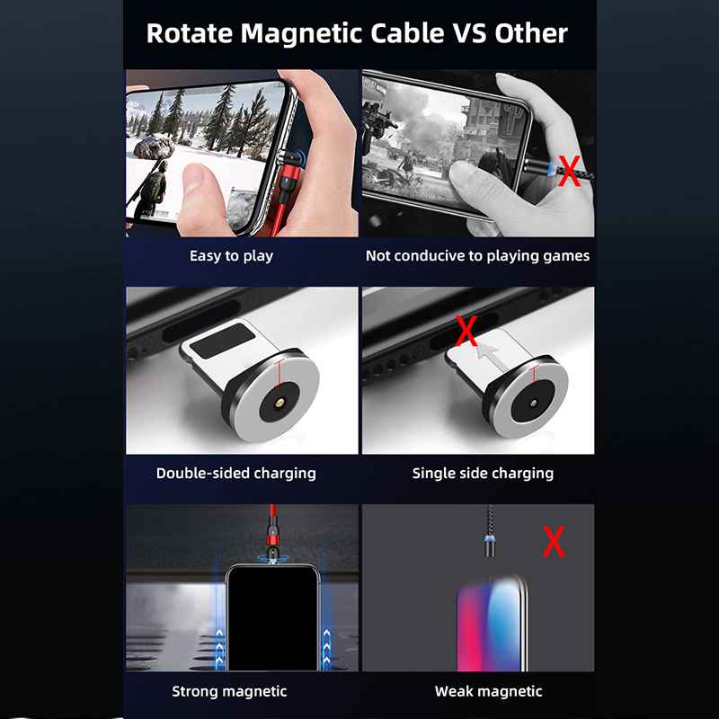 ROCK Magnetic USB Cable For iPhone Charger 540 Degree Rotate USB Type C Cable For Xiaomi Samsung Magnet Charge Micro USB Cable