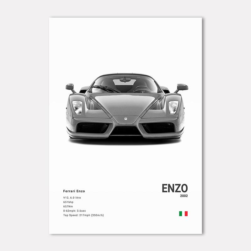 Famous Cars 812 458 296 Canvas Wall Art Print Poster 599XX SP3 F8 Decoration Mural Modern Home Decor Birthday Gift Unframed