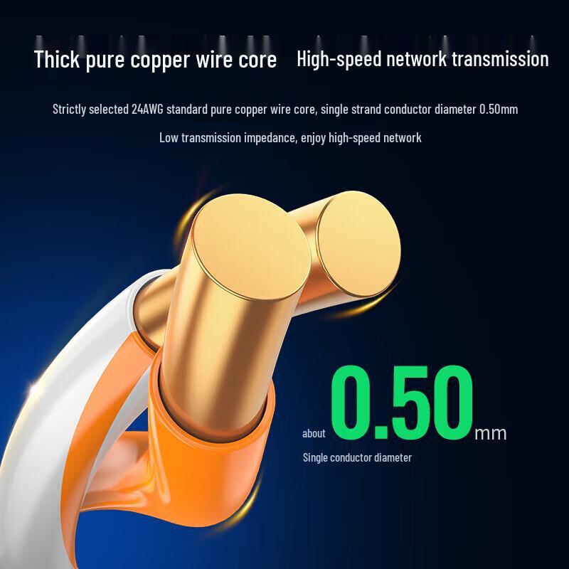 Ugreen Cat5e Unshielded Network Cable