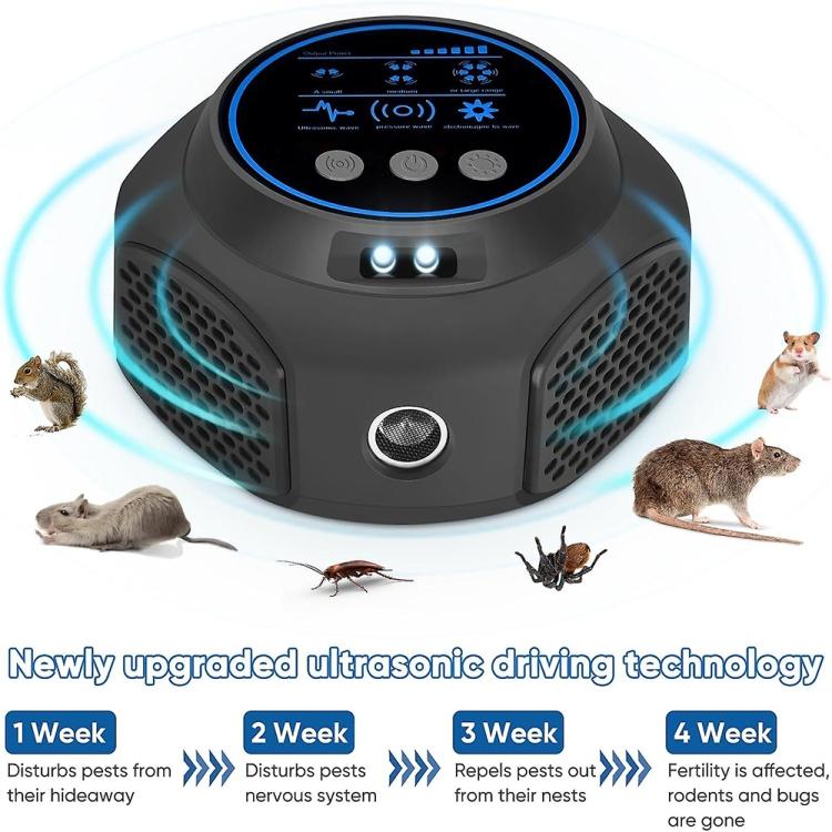 Effective Home Rodent Repellent That Eliminates Mice and Cockroaches, Permanent Rat Repellent Device.