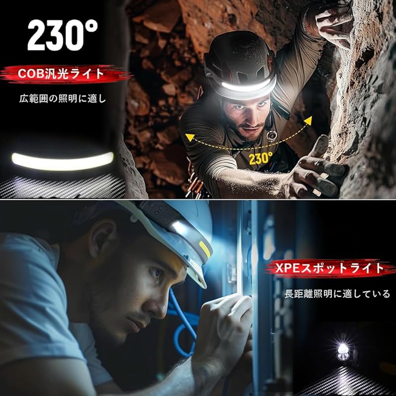 LED Headlamp [2025 Ultra-Wide Angle, Near and Far Lighting - 3 Light Sources: White, Red, and Yellow, Running Light] USB Rechargeable, 6 Lighting