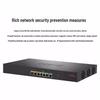 H3C MER3220 Enterprise Gigabit Wired Router (CN Version)