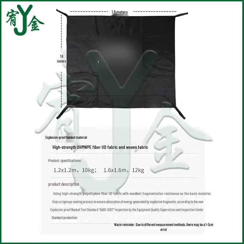 Explosion-Proof Security Blanket